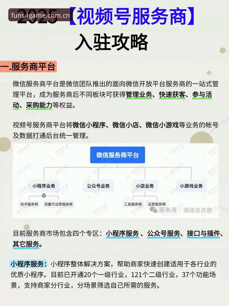 长线运营版2025网页登录 2个关键入口+3个避坑要点:长线运营版2025网页登录实操指南
