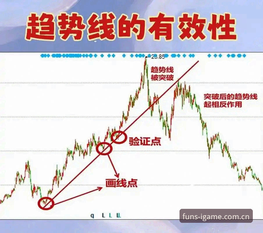 v17.9长线运营版注册入口常见问题 字母哥交易全面解析:五大关键点梳理与趋势判断