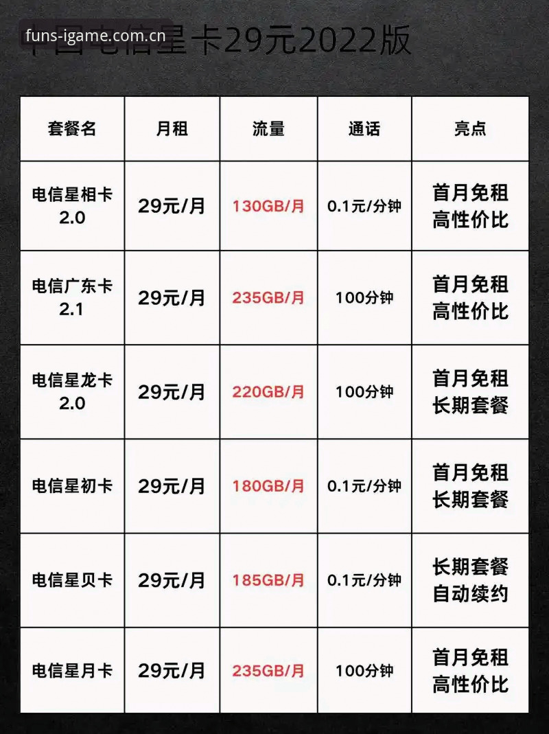 长线运营版2025网页登录使用技巧 PC版vs手机端:长线运营版2025网页登录的两种选择,哪个更适合你?